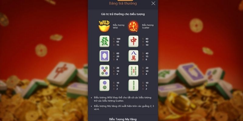 Tính năng tối ưu nâng cao trải nghiệm người dùng