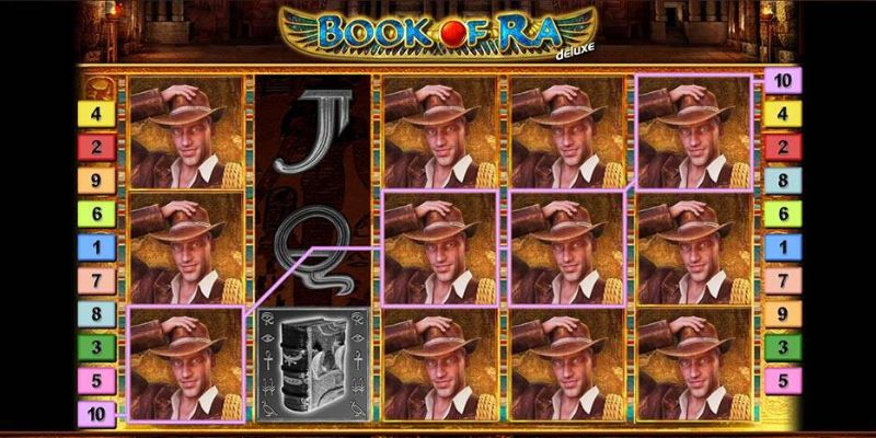 Chiến thuật chơi Book of Ra 77loc hiệu quả